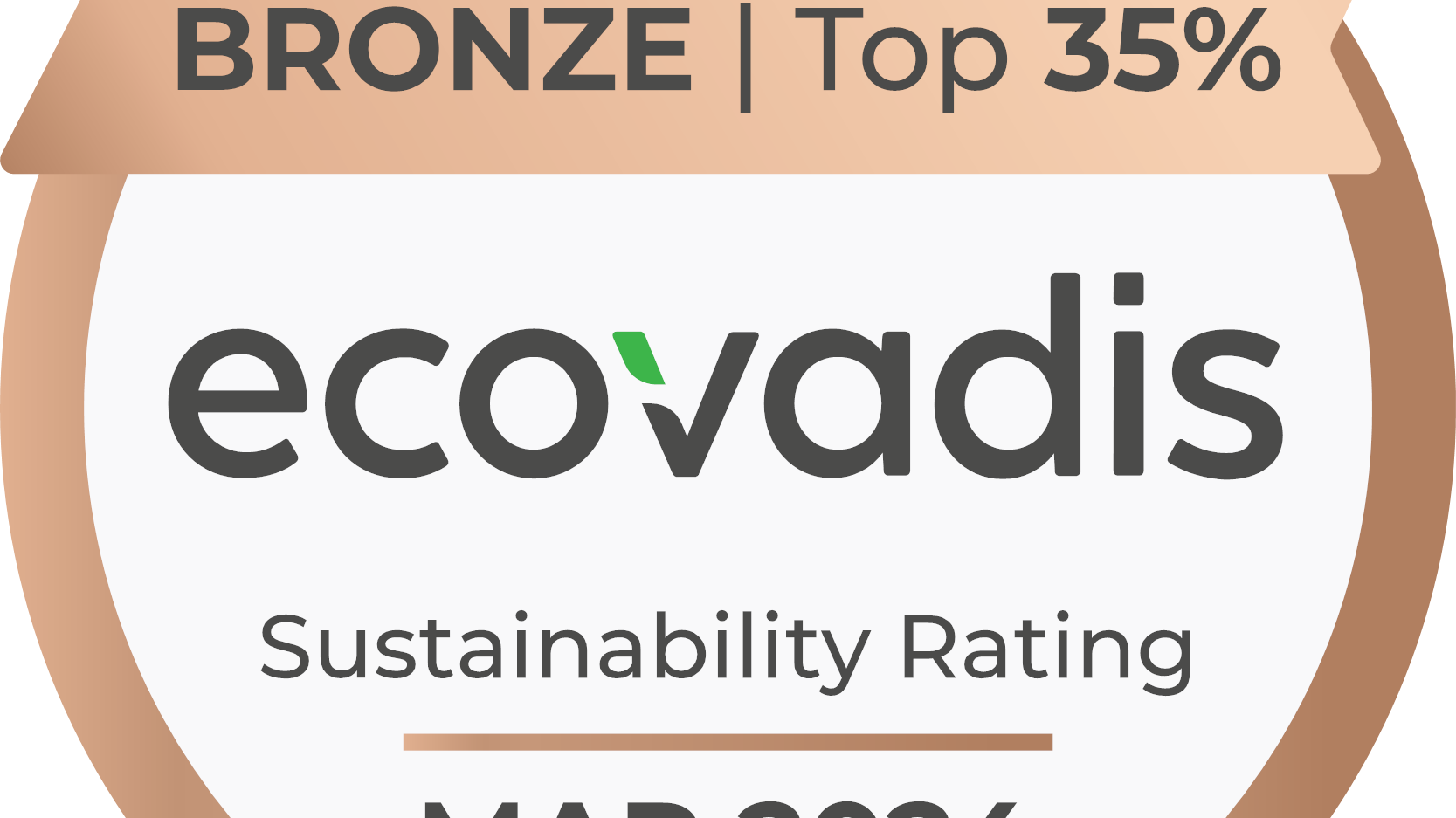 ecovadis sigel 2024