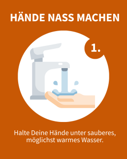 Hände waschen 1