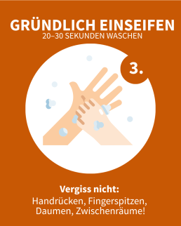 Hände waschen 3