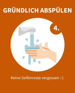Hände waschen 4